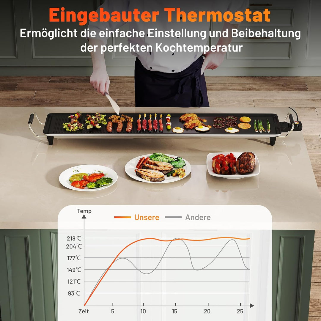 COSTWAY Teppanyaki Grill 1800W, Elektrische Grillplatte, Antihaft Tischgrill mit Einstellbarer Tempe