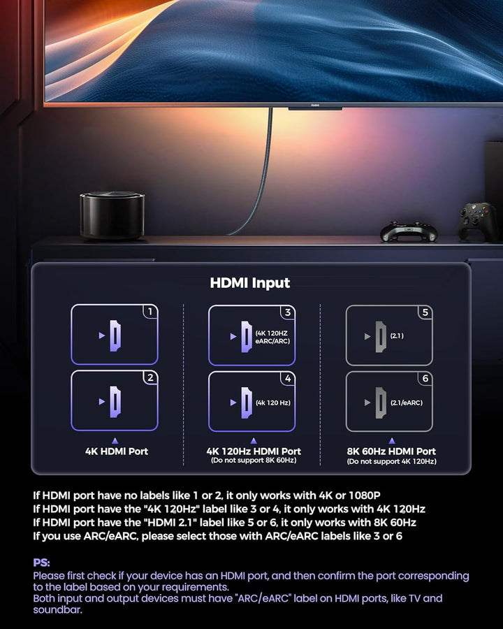 Silkland 10K 8K HDMI 2.1 Kabel 12m, HDMI Kabel 4K@144Hz/120Hz 8K@60Hz, eARC, HDR10, 48Gbps, HDCP2.3