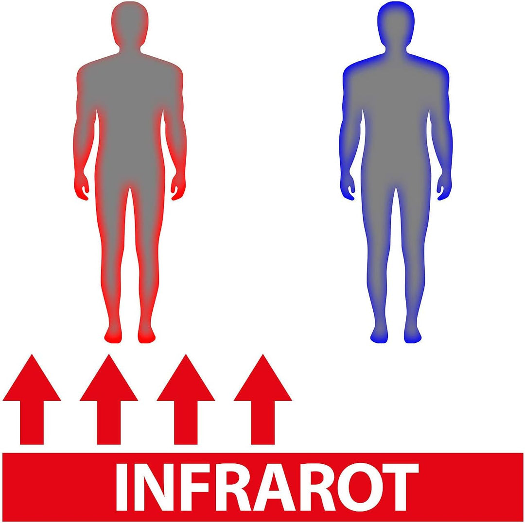 infactory Teppichheizung Infrarot: Beheizbare Infrarot-Fussboden-Matte, 50,5 x 55 cm, bis 60 °C, 70