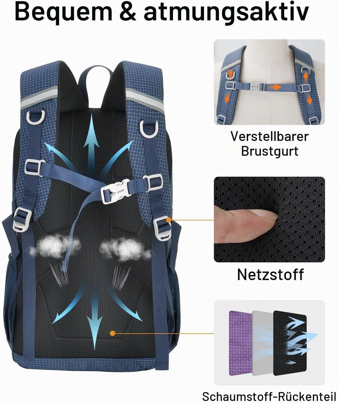 20L Klein Wanderrucksack Damen Herren, Leicht Tagesrucksack mit Rückenbelüftung 3D Air Mesh, Daypack