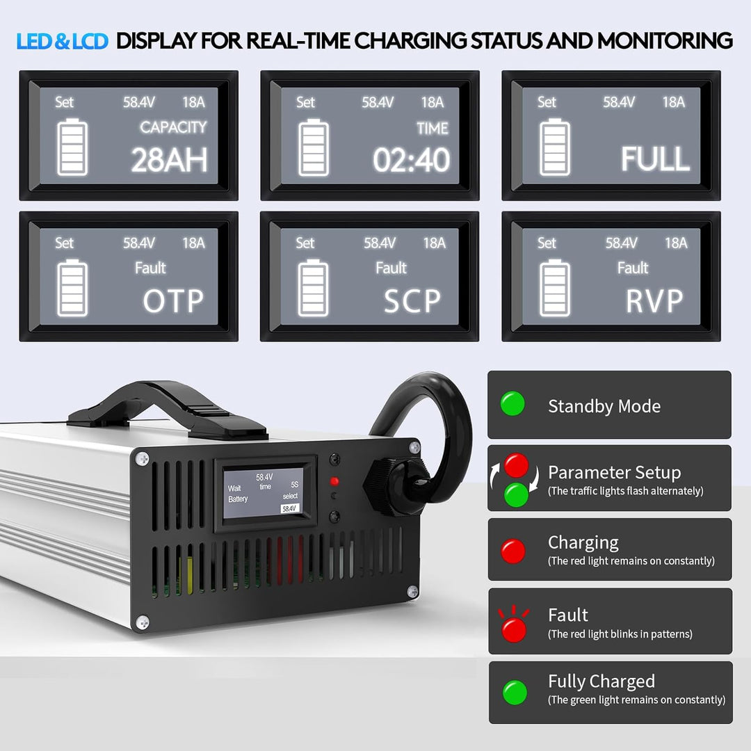 24V/36V/48V LiFePO4 &amp; AGM All in One Battery Charger,LiFePO4 29.2V,43.8V,58.4V Charger and Lead-Acid