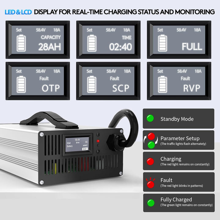 24V/36V/48V LiFePO4 &amp; AGM All in One Battery Charger,LiFePO4 29.2V,43.8V,58.4V Charger and Lead-Acid