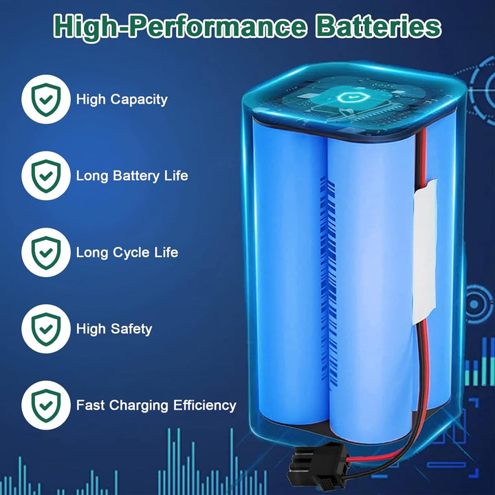 4000mAh Akkupack Kompatibel mit Lefant U180 Roboterstaubsauger, 12.8V Staubsauger Lithium-Akku, Hohe