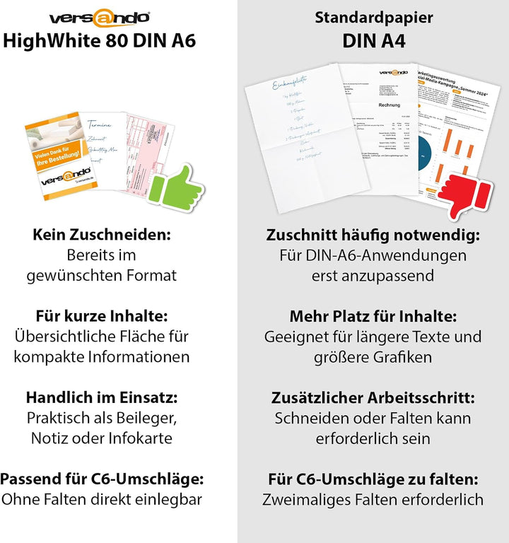 versando 10.000 Blatt Papier DIN A6 HighWhite 80 Druckerpapier Universalpapier Kopierpapier Rezeptpa
