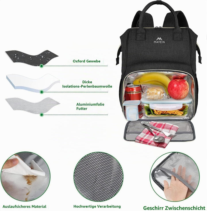 MATEIN Lunch Rucksack für Frauen, isolierter Kühlrucksack Lunchtasche mit USB-Ladeanschluss für Männ