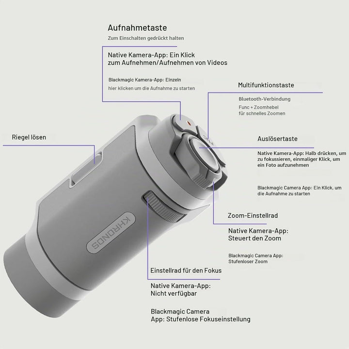 TILTA Khronos iPhone 17 Pro Max Case Lite Creator Kit, Telefonhalterung kompatibel mit iPhone 17 Pro