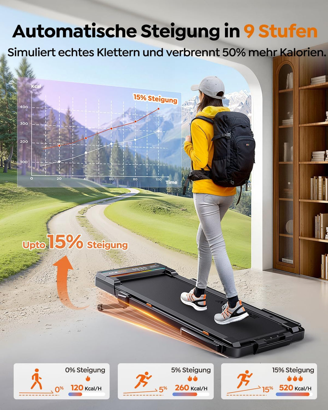 laufband für Zuhause mit Neigung, 6 IN 1 Walking Pad mit 0~15% Automatischer Steigung, 3.0HP Klappba