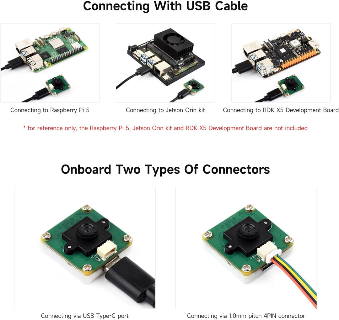 Waveshare OV9281 1MP Mono USB Camera (A), Supports 120FPS High Frame Rate Recording, Global Shutter