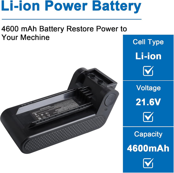 21.6V 4600mAh XBATR640EU Ersatzakku Kompatibel Mit Shark IP1251 IP1250 IP1255 IP1251C IP1220 IP1220C