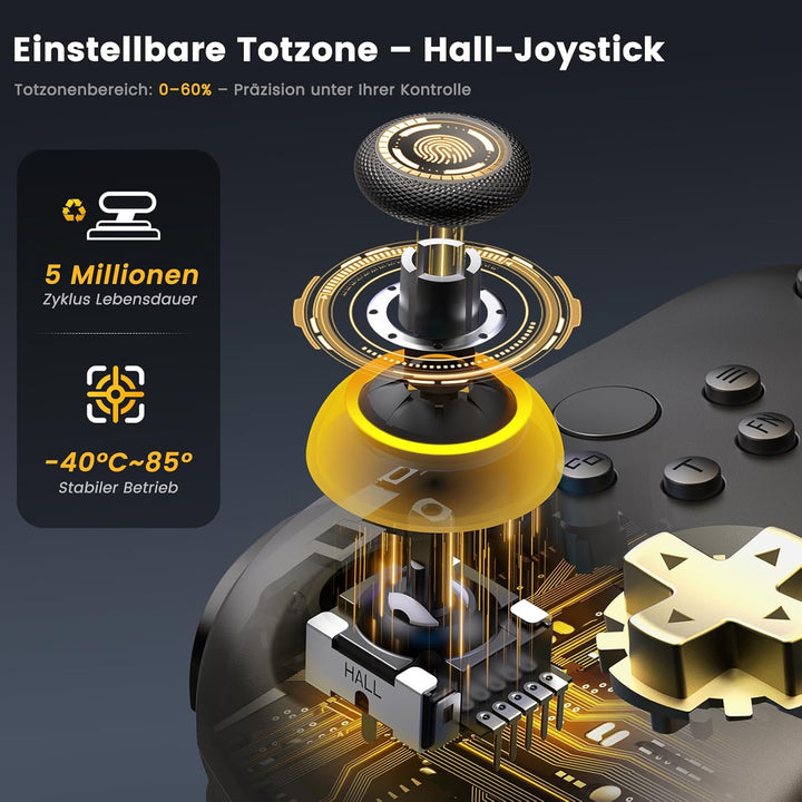 HELLCOOL Controller PC, 2.4GHz Wireless PC Controller mit Ladestation/Hall Joysticks&Trigger/Cooles