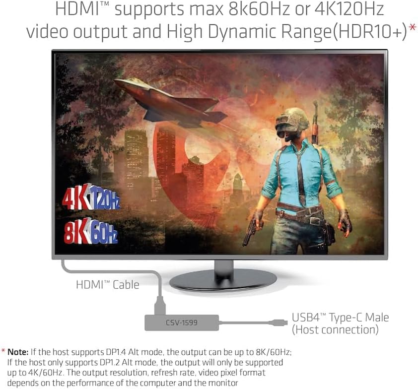 Club3D CSV-1599 USB4™ Gen3x2 Typ-C, 6-in-1 Hub mit HDMI™ 8K60Hz oder 4K120Hz, 2xUSB Typ-A(10G), Ethe