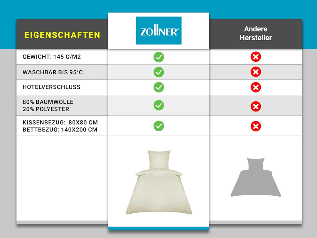 ZOLLNER Bettwäschegarnitur 80% Baumwolle, 20% Polyester, 80x80 cm + 140x200 cm, Grau 2 mm Elfenbein,