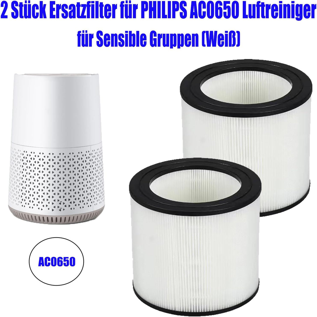 FY0611 Ersatzfilter für Philips Series 600 | FY0611/30 HEPA Filter kompatibel mit PHILIPS AC0650 AC0