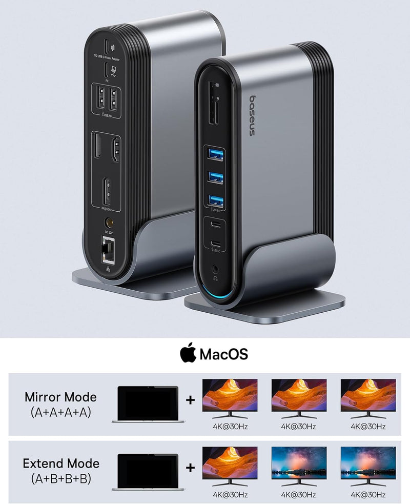 Baseus Docking Station USB C 3 Monitore 4K@60Hz [17 in 1] USB Hub Adapter mit 2 HDMI, DisplayPort, 3