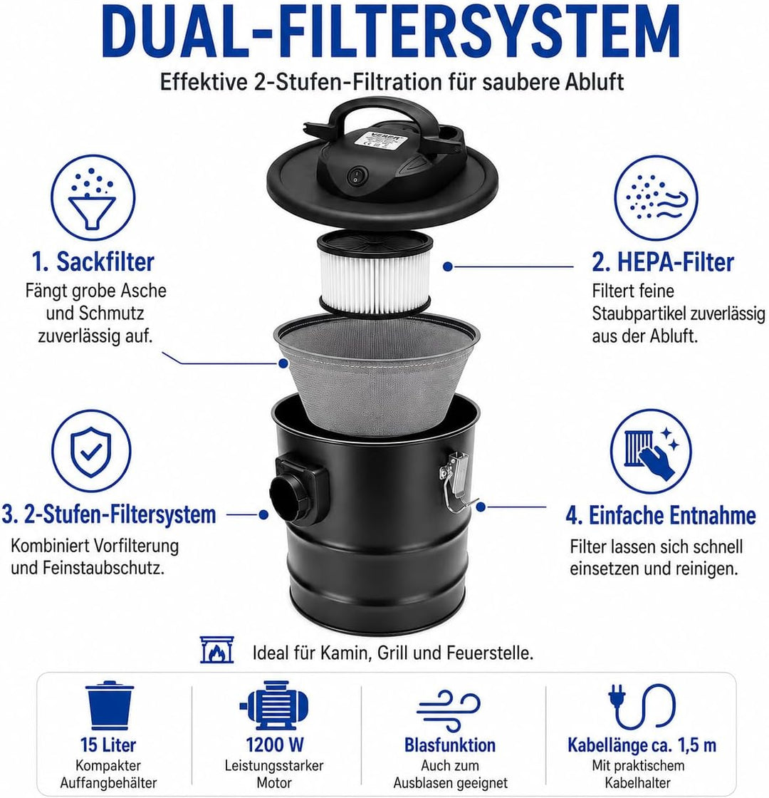 Sellnet Aschesauger 1200W Kaminsauger 15L Blasfunktion DUAL Filter System (SN119)
