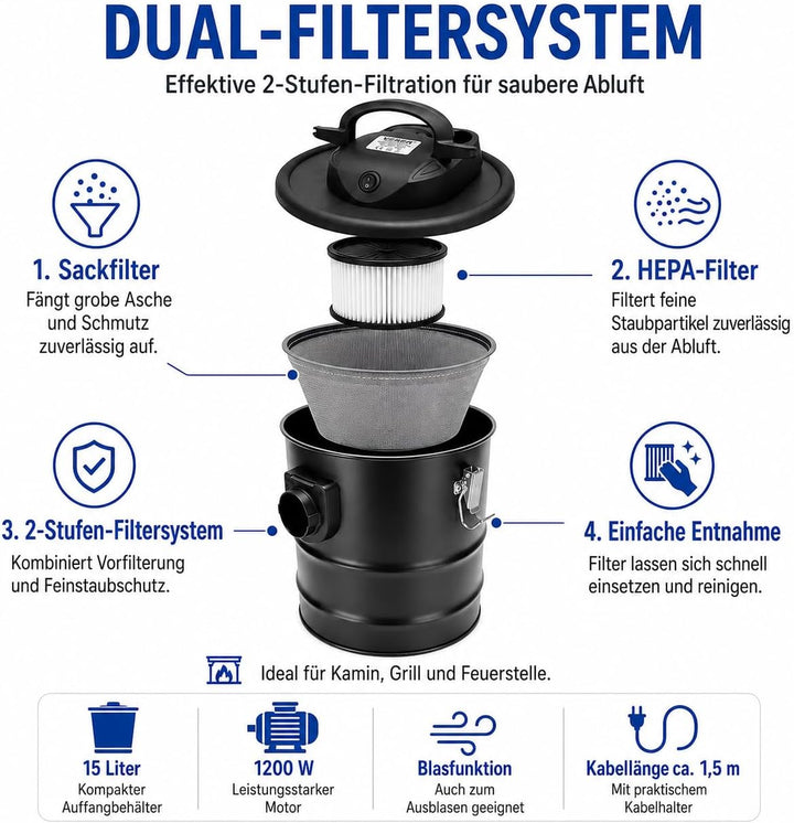 Sellnet Aschesauger 1200W Kaminsauger 15L Blasfunktion DUAL Filter System (SN119)