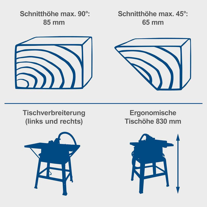 Scheppach Tischkreissäge HS100S (2000W, Sägeblatt Ø250mm, Schnitthöhe 85mm, Tischgrösse mit Verbreit