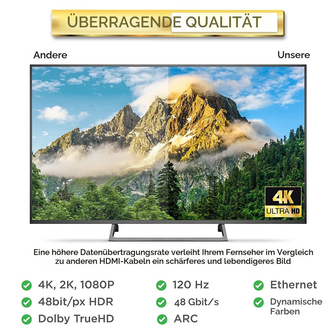 PowerBear 4K HDMI Kabel 7.6m | 18Gbps Hochgeschwindigkeit HDMI Kabel, geflochtenes Nylon & Goldsteck