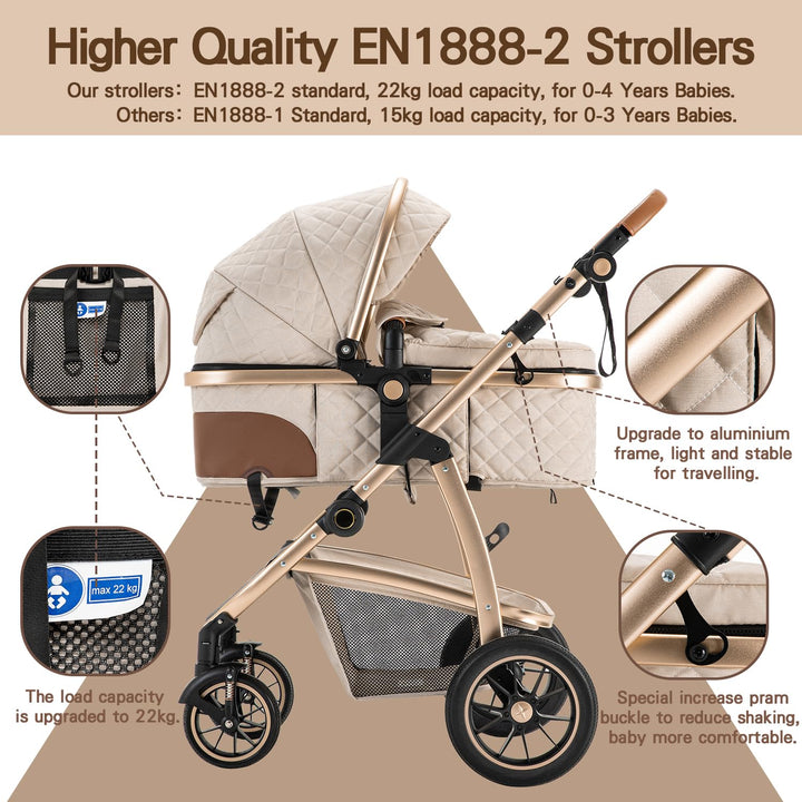 Gcarebb 3 in 1 Kinderwagen Reisesystem, Kinderwagen mit höhenverstellbarem Griff, Reisewagen mit Mos