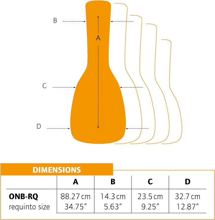 ORTEGA Gigbag für Requinto Grösse (ONB-RQ)