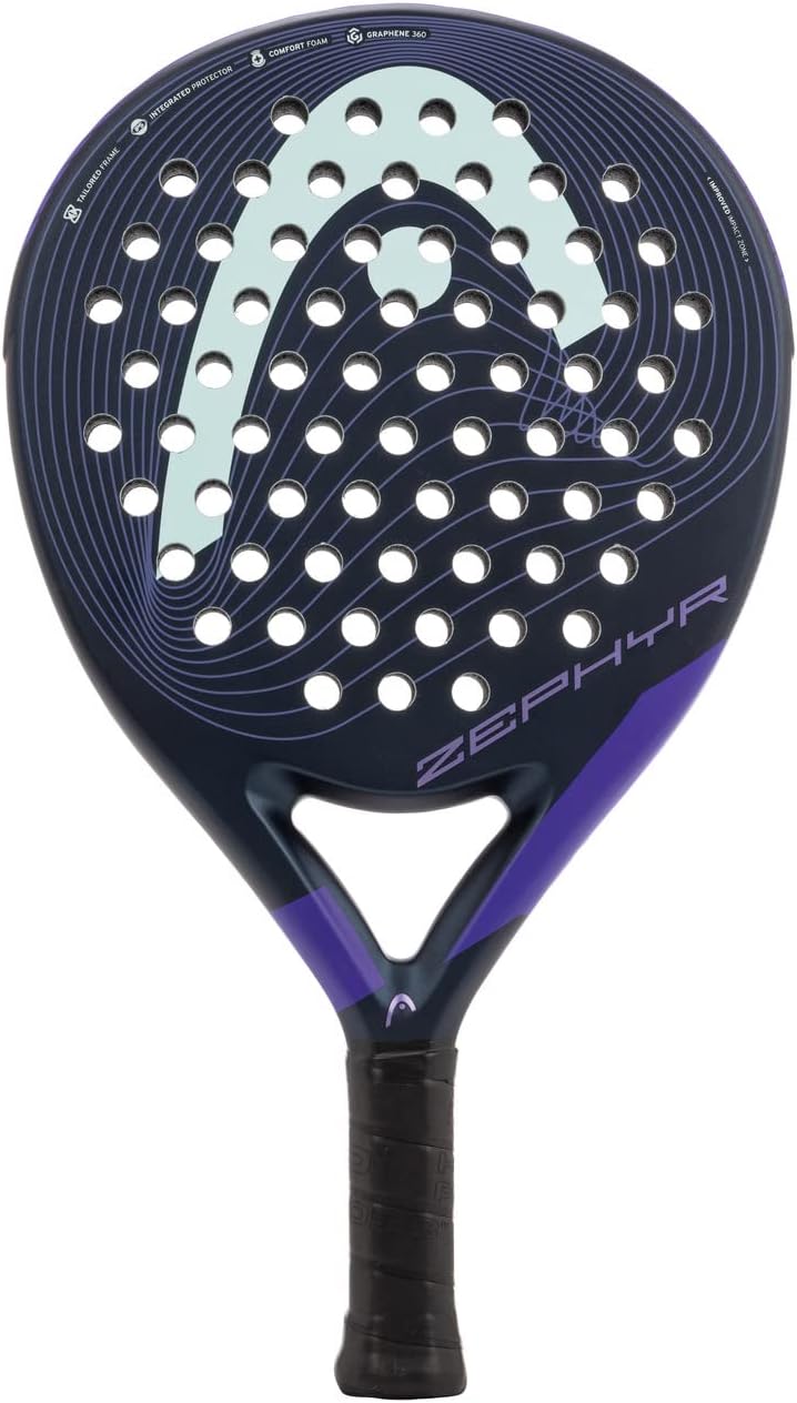 HEAD Zephyr 2022