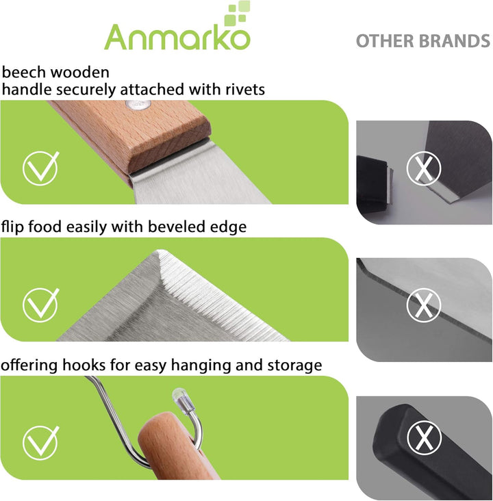 Exklusives Grillwender Set aus hochwertigem Edelstahl - BBQ Grillset in erstklassiger Qualität für H