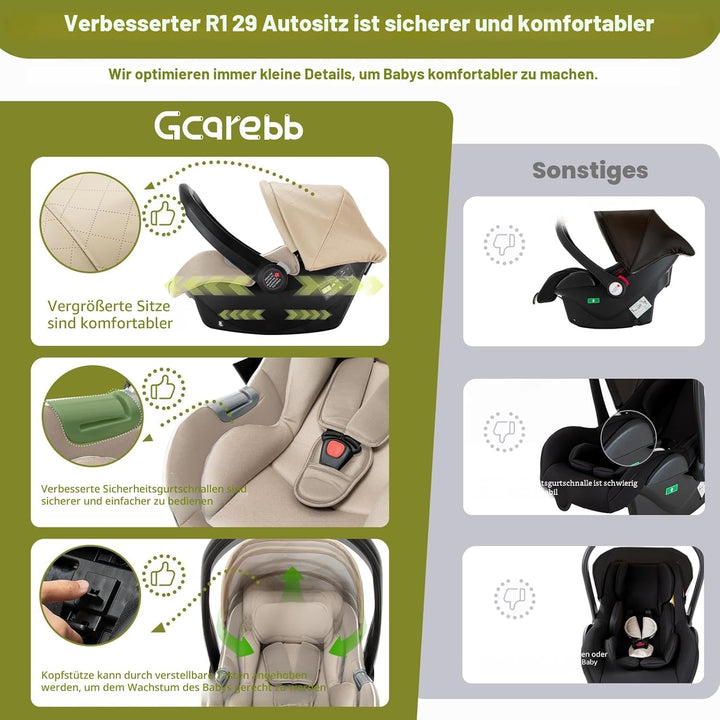 Gcarebb PU Leder 3 in 1 Kinderwagen, Buggy Mit Auto Babyschale, Mit Einem Klick Zusammenklappbarer T