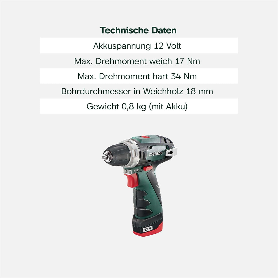 Metabo PowerMaxx BS Basic Akku-Bohrschrauber 12V 2x Li-Ion- Ladegerät LC 12- Kunststoffkoffer - 6009