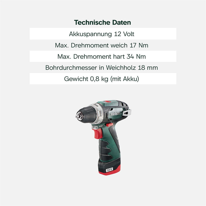Metabo PowerMaxx BS Basic Akku-Bohrschrauber 12V 2x Li-Ion- Ladegerät LC 12- Kunststoffkoffer - 6009