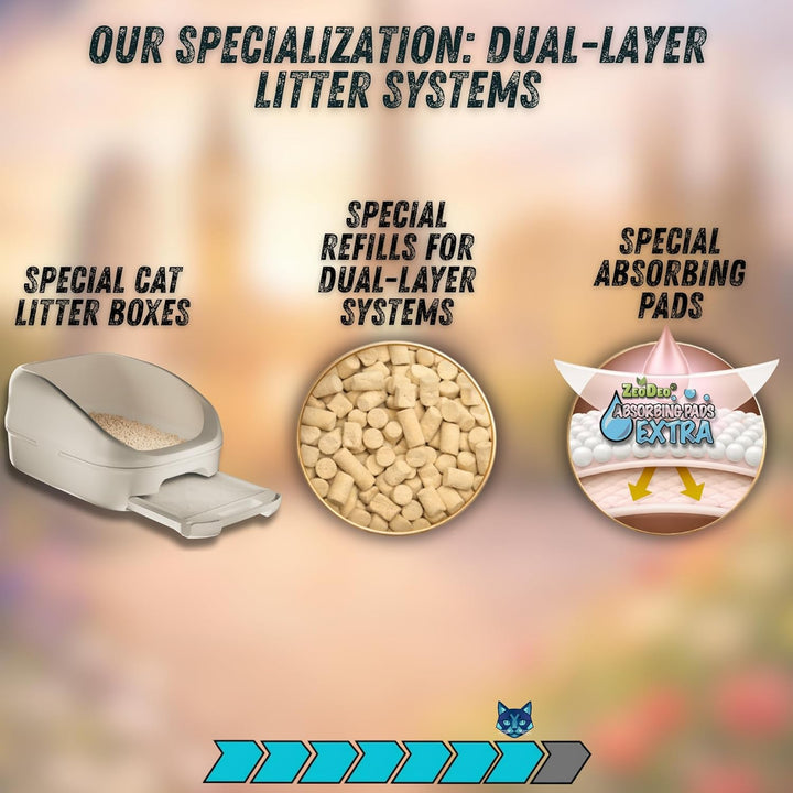 ZeoDeo - Natürliche Zeolith-Katzenstreu-Pellets für Zweischicht-Katzenstreu-Systeme, 4 Pfund oder 1,