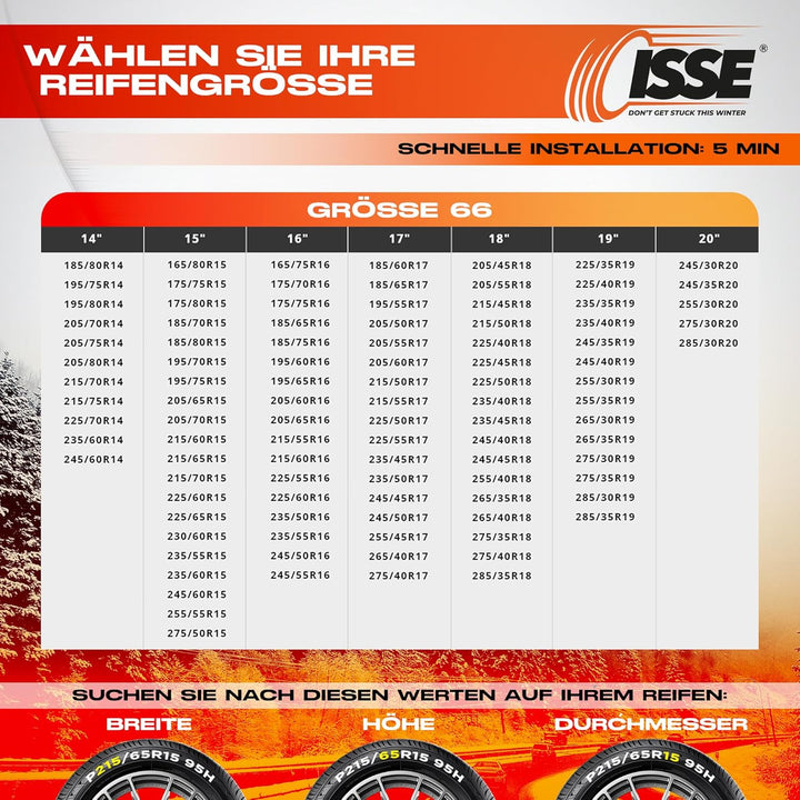 ISSE Super Grösse 66 2er-Set Textil-Schneeketten für Autos SUPER T66, SUPER T66