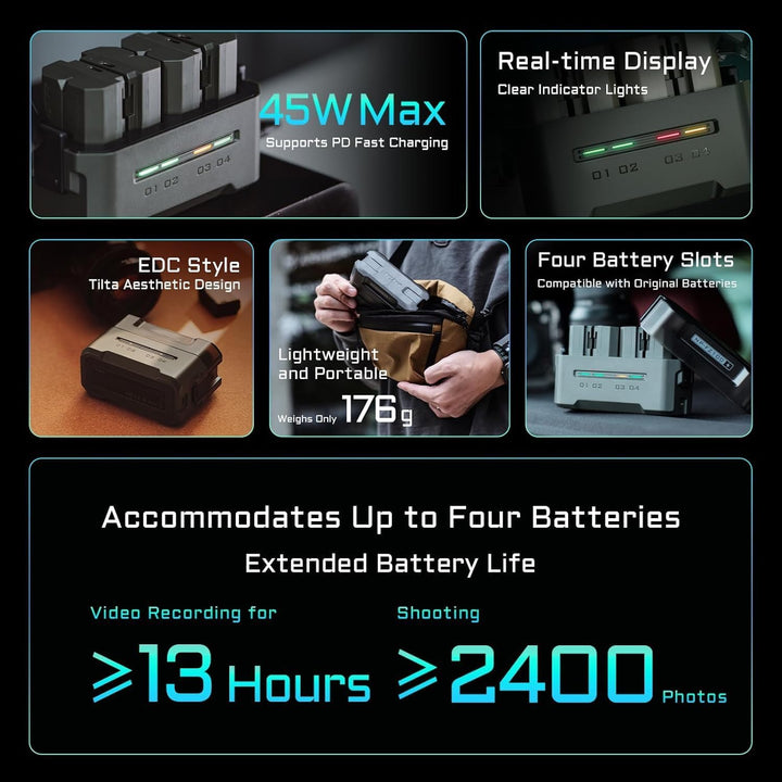 TILTA NP-FZ100 Ersatzakku- und Ladegerät-Set,mit 4 Akkus à 2400 mAh und Vierkanal-USB-C-PD-45-W-Schn