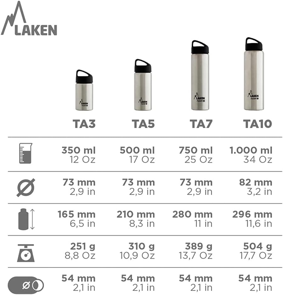 Laken 18/8- 1L Gelb, 18/8- 1L Gelb