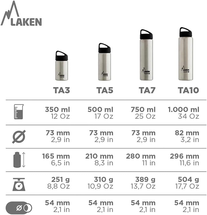 Laken 18/8- 1L Gelb, 18/8- 1L Gelb