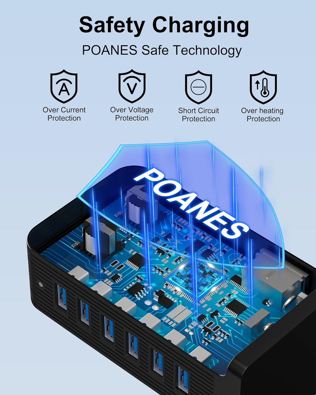 USB Ladegerät Mehrfach,USB Ladestation Mehrere Geräte Netzteil 6 Port für iPhone,Samsung Galaxy,LG,H