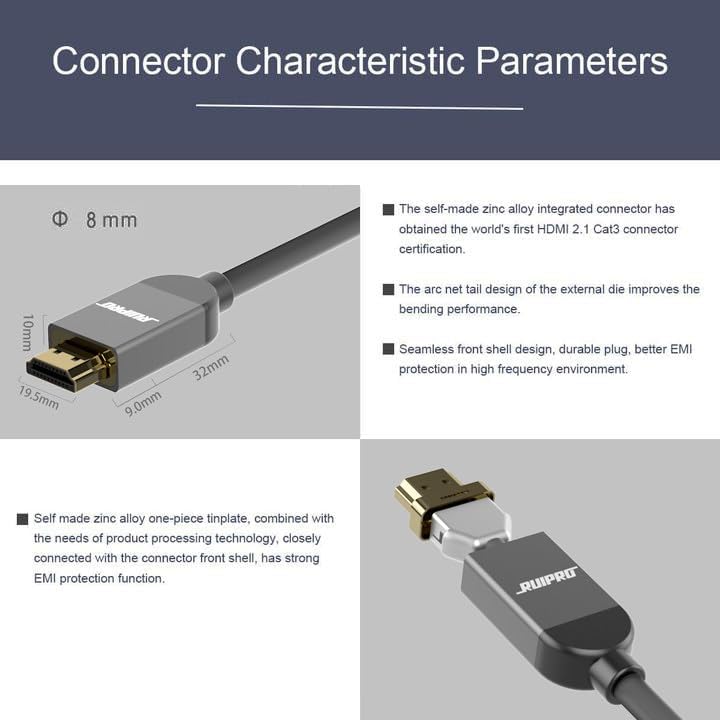 RUIPRO 8K Zertifiziert HDMI 2.1 Kabel 5M Ultra HD High Speed 48Gbps 8K@60Hz 4K@120Hz Dynamisches HDR