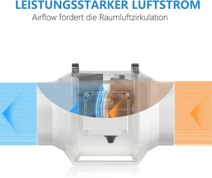Hon&Guan 5inch Inline Kanalventilator, Abluftventilator Rohrventilator 125mm mit Variabler Geschwind