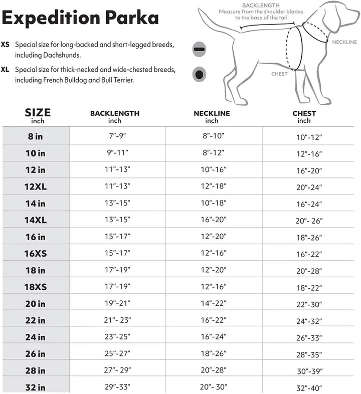 Hurtta Expedition Parka II Hundemantel (Grün, 25) Grün 25, Grün 25