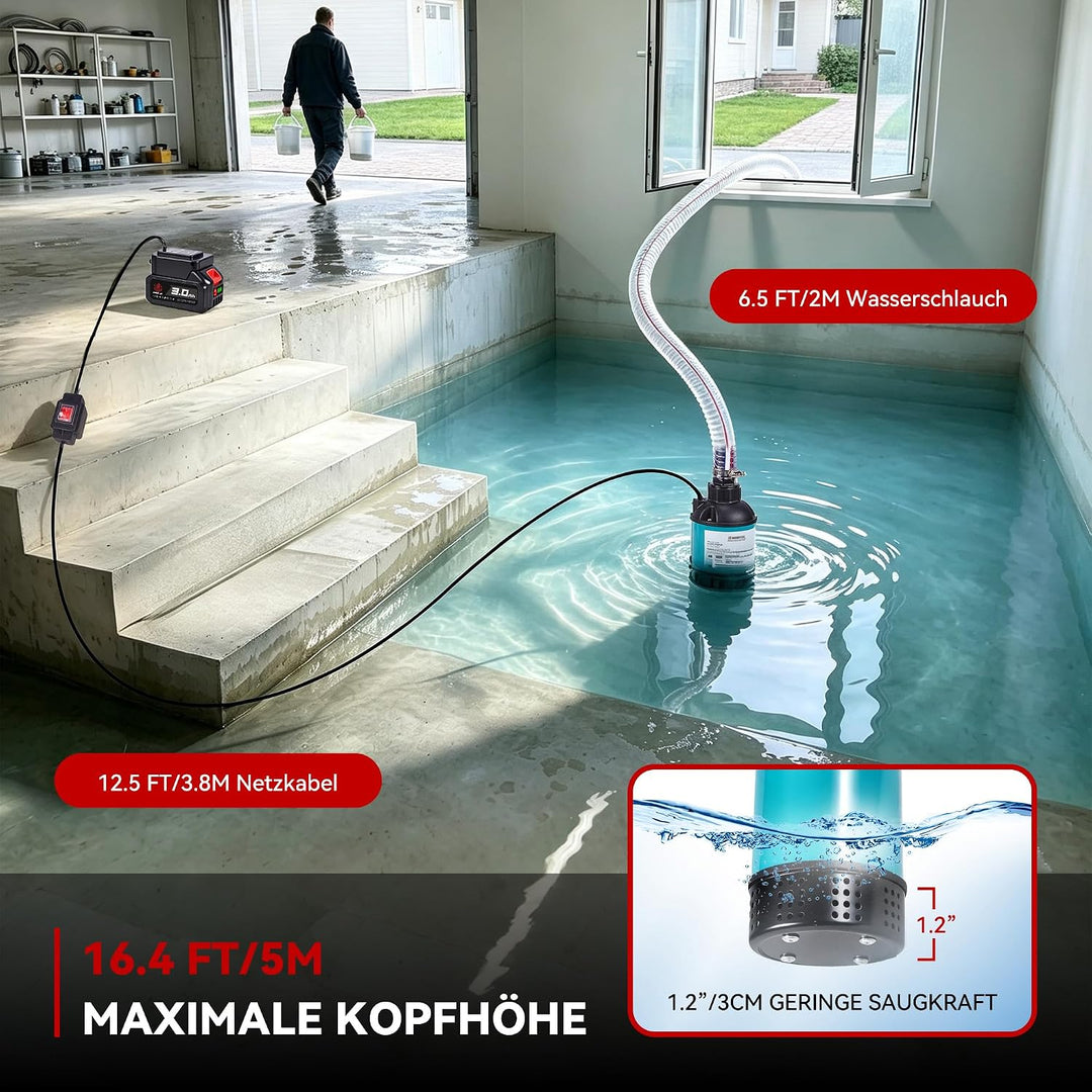 ONEVAN Akku Tauchpumpe mit 2x 3.0Ah Akku &amp; 2M Schlauch, 4164L/H Wasserpumpe