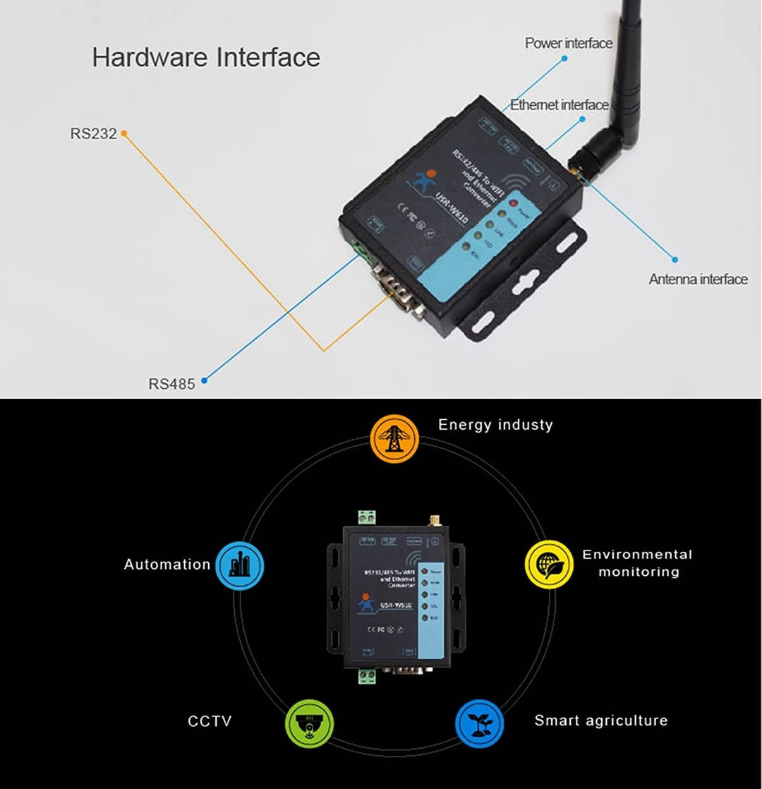 USR-W610 Seriell zu WiFi Ethernet Drahtloser Konverter RS232 RS485 Serieller Server Unterstützt Watc
