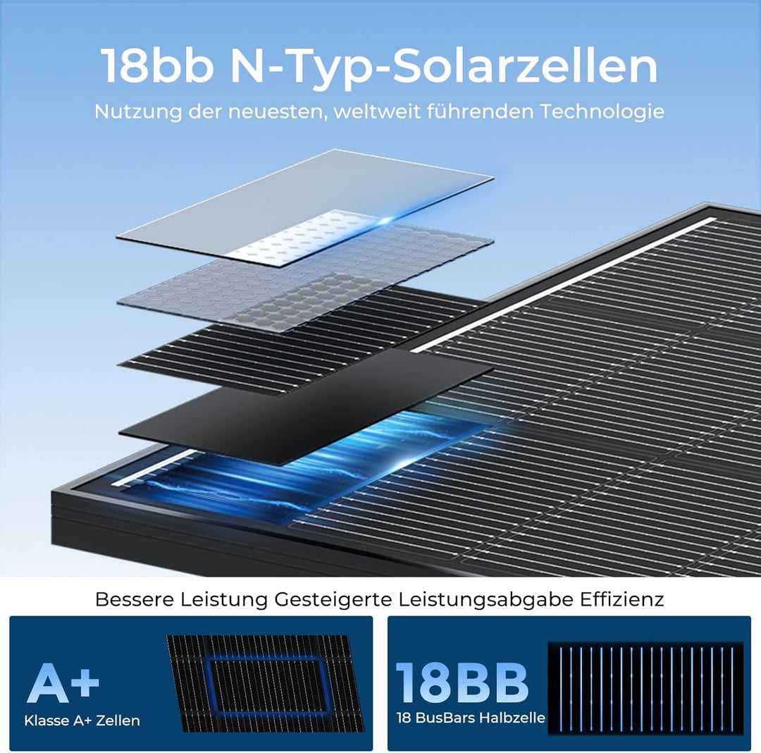 220W Solarpanel Monokristallines, 12V Solarmodul mit Hocheffizientes Aluminiumrahmen, PV Modul für B