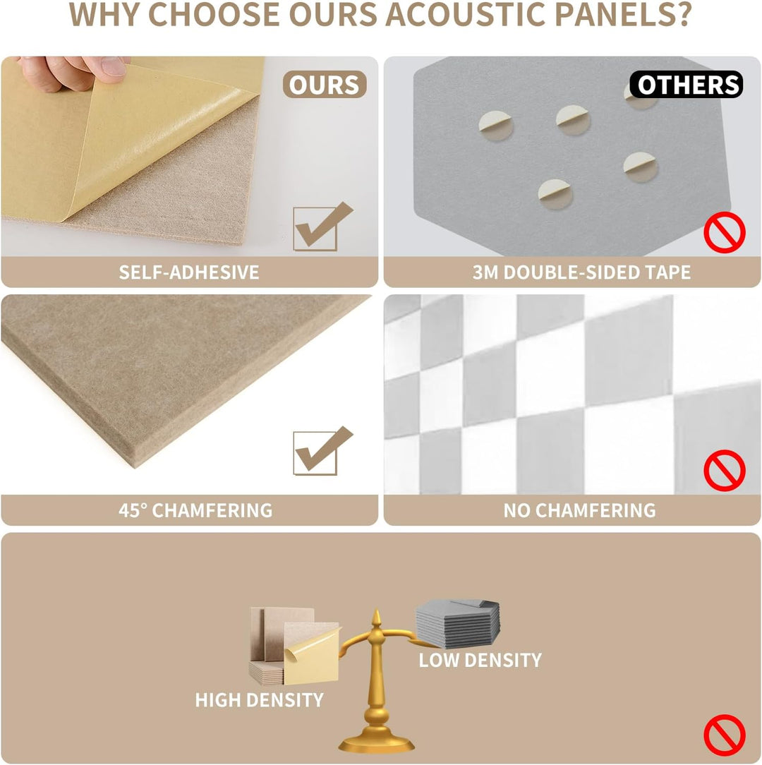 Rdutuok 12 Stück Selbstklebend Akustikplatten,30x30x1 cm Akustik Absorber Akustikpanel Schallschutzp