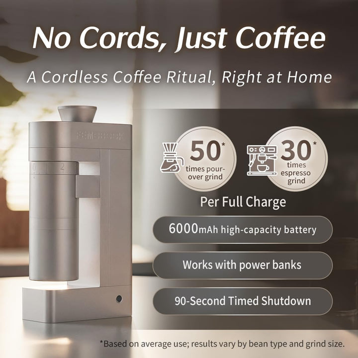 Elektrische Kaffeemühle A5 Black Für Pour-Over & Espresso – Wiederaufladbar, Kabellos, Tragbar, Für