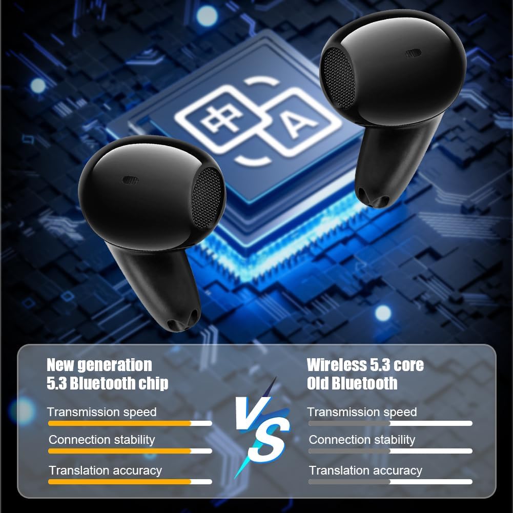 Ainiv AI Kopfhörer Übersetzer, Translator Earbuds, Bluetooth Kopfhörer Sofortübersetzung in 144 Spra