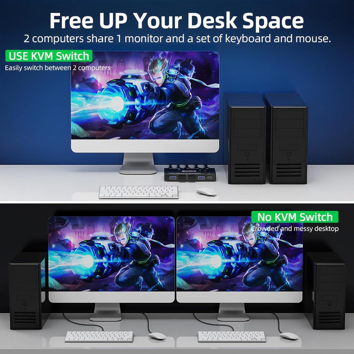 HDMI KVM Switch 2 PC 1 Monitor 4K@144Hz 8K@60Hz, 2x1 KVM Switch HDMI 2 Port für 2 Computers Share 1