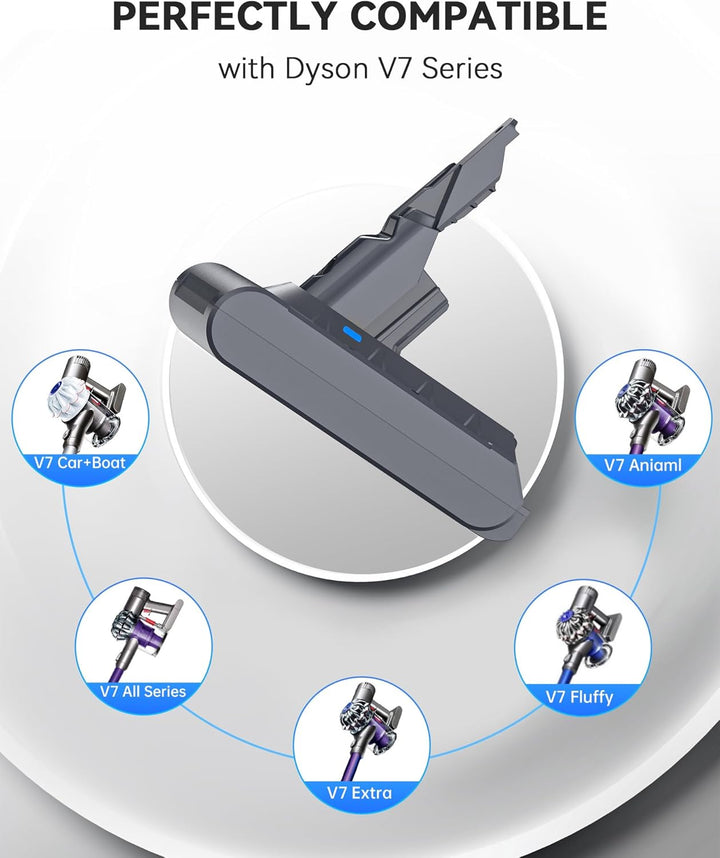 Morpilot 6500mAh V7 Akku, V7 Ersatzakku für Dyson V7 SV11 Animal Motorhead Pro Trigger Fluffy Matres