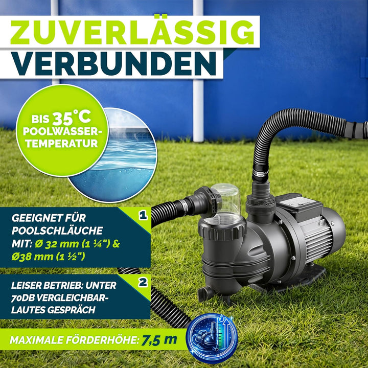 tillvex® Filterpumpe Pool 7.000L/h & 250W | Schwimmbadpumpe Förderhöhe max. 7,5m | Poolfilter Umwälz
