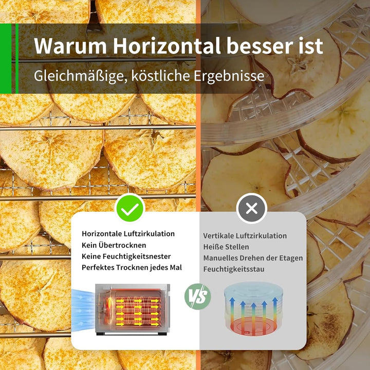 Dörrautomat Edelstahl mit Rezeptheft 8 Etagen, oiyocemo 500W Edelstahl Lebensmittel Dehydrator mit 3