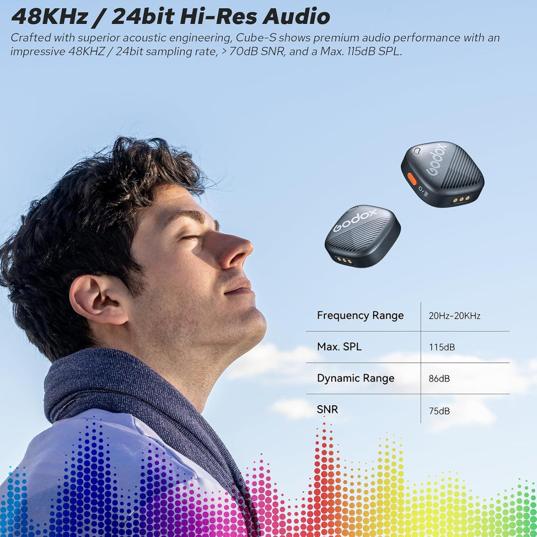 Godox Cube-SC Kit2 Wireless Lavalier Mikrofon für iPhone 15,Android, USB C, 8H Akkulaufzeit, 2.4G Wi
