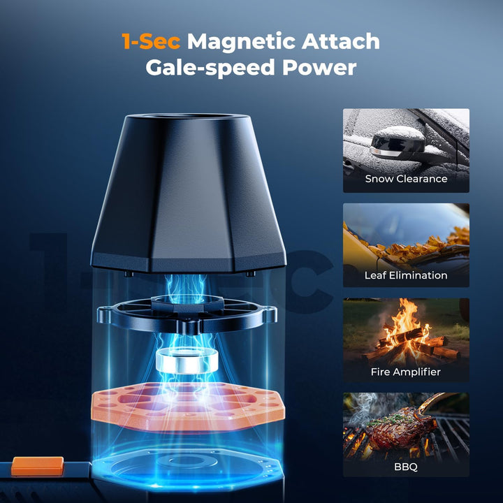 K&amp;F CONCEPT BS500M 2 in 1 Magnetischer Elektrische Staubgebläse &amp; Staubsauger 300000RPM Air Duster 2